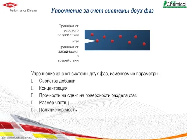 Упрочнение за счет системы двух фаз Упрочнение за счет системы двух фаз,