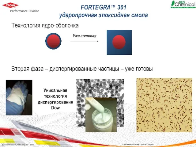 FORTEGRA™ 301 ударопрочная эпоксидная смола Технология ядро-оболочка Вторая фаза – диспергированные частицы
