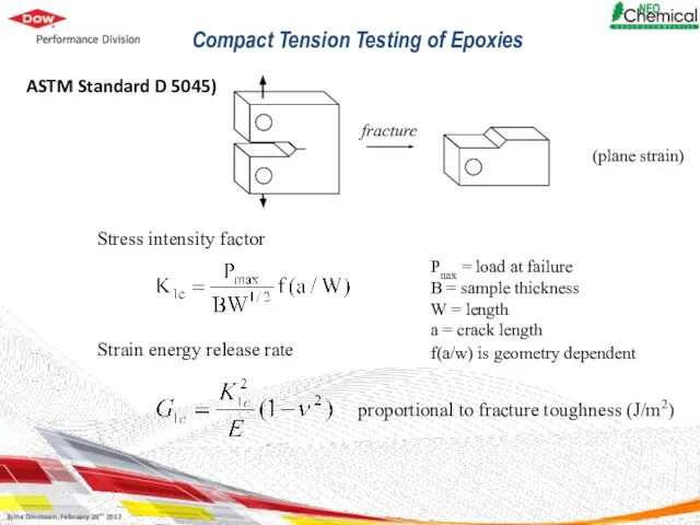 Compact Tension Testing of Epoxies ASTM Standard D 5045) Pnax = load