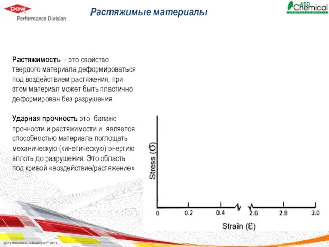 Растяжимые материалы Растяжимость - это свойство твердого материала деформироваться под воздействием растяжения,