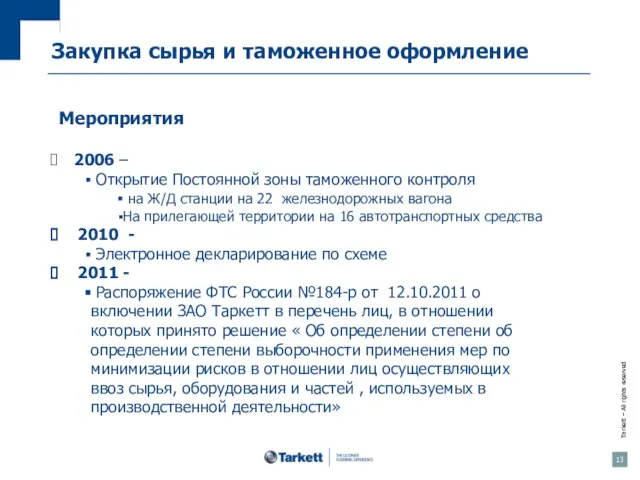 Закупка сырья и таможенное оформление Мероприятия 2006 – Открытие Постоянной зоны таможенного