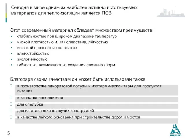 Сегодня в мире одним из наиболее активно используемых материалов для теплоизоляции является