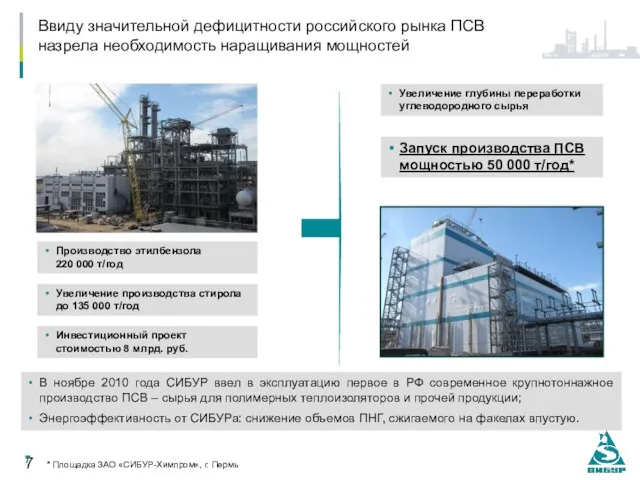 Увеличение глубины переработки углеводородного сырья Увеличение производства стирола до 135 000 т/год