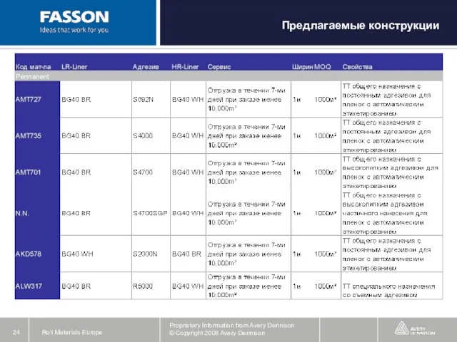 Предлагаемые конструкции