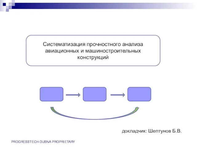 PROGRESSTECH-DUBNA PROPRIETARY Систематизация прочностного анализа авиационных и машиностроительных конструкций докладчик: Шептунов Б.В.