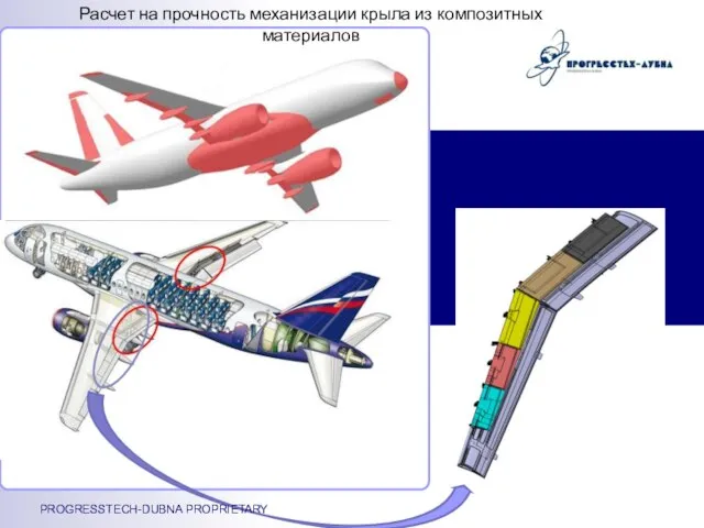 Расчет на прочность механизации крыла из композитных материалов PROGRESSTECH-DUBNA PROPRIETARY