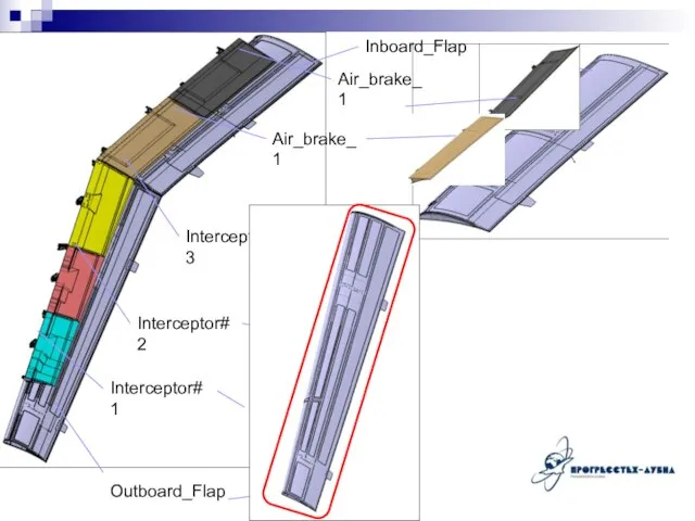 Outboard_Flap Interceptor#1 Interceptor#2 Interceptor#3 Inboard_Flap Air_brake_1 Air_brake_1
