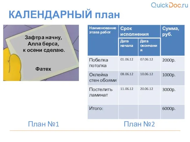 КАЛЕНДАРНЫЙ план План №1 План №2 Зафтра начну, Алла берса, к осени сделаю. Фатех