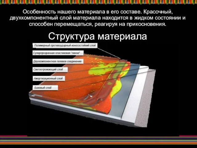 Особенность нашего материала в его составе. Красочный, двухкомпонентный слой материала находится в