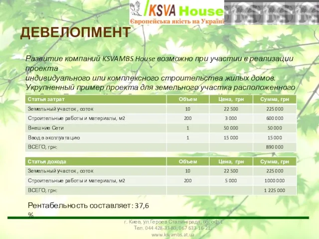 ДЕВЕЛОПМЕНТ Развитие компаний KSVAMBS House возможно при участии в реализации проекта индивидуального