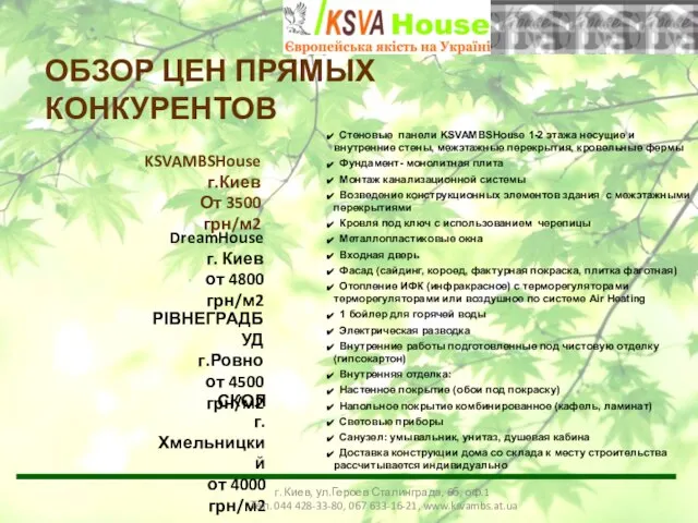 ОБЗОР ЦЕН ПРЯМЫХ КОНКУРЕНТОВ Стеновые панели KSVAMBSHouse 1-2 этажа несущие и внутренние