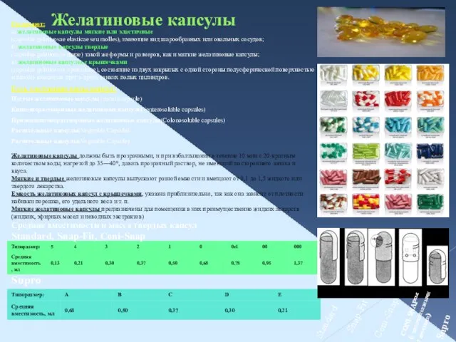 Желатиновые капсулы Различают: а) желатиновые капсулы мягкие или эластичные (capsulae gelatinosae elasticae