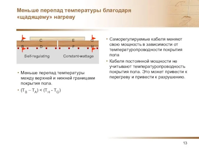 Меньше перепад температуры благодаря «щадящему» нагреву Меньше перепад температуры между верхней и