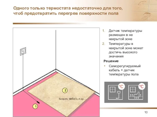 Одного только термостата недостаточно для того, чтоб предотвратить перегрев поверхности пола Датчик