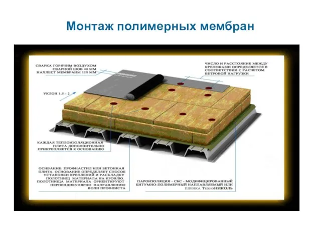 Монтаж полимерных мембран