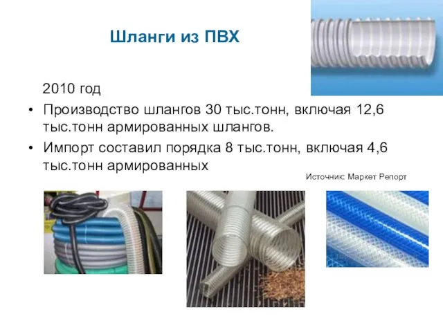 Шланги из ПВХ 2010 год Производство шлангов 30 тыс.тонн, включая 12,6 тыс.тонн