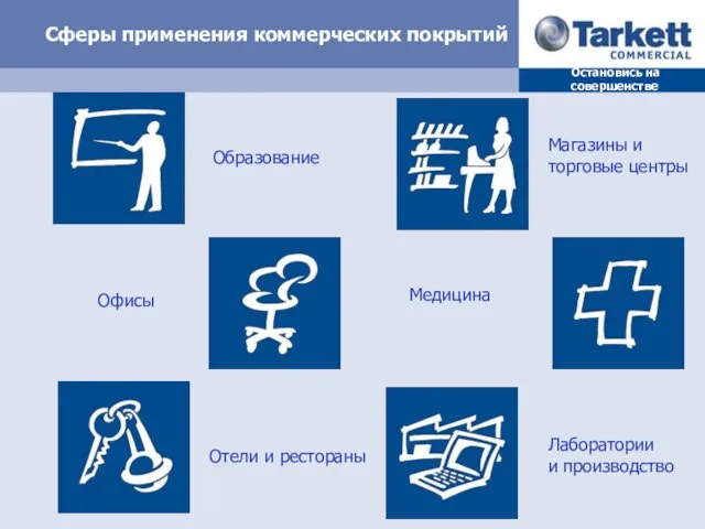 Сферы применения коммерческих покрытий Образование Офисы Отели и рестораны Магазины и торговые