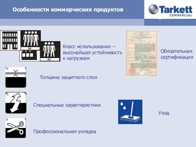 Особенности коммерческих продуктов Толщина защитного слоя Класс использования – высочайшая устойчивость к