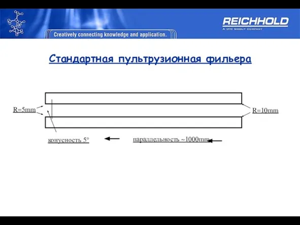 Стандартная пультрузионная фильера R=10mm параллельность ~1000mm R=5mm конусность 5°