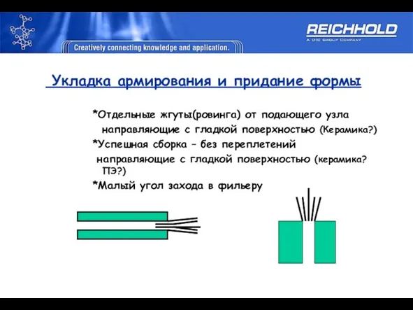 Укладка армирования и придание формы *Отдельные жгуты(ровинга) от подающего узла направляющие с