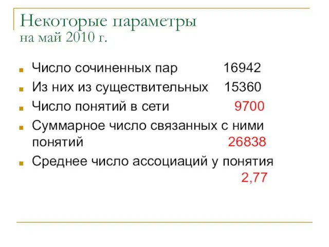 Некоторые параметры на май 2010 г. Число сочиненных пар 16942 Из них