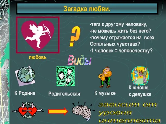 Загадка любви. ? -тяга к другому человеку, -не можешь жить без него?