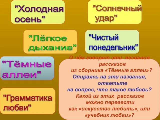 О чём говорят эти названия рассказов из сборника «Тёмные аллеи»? Опираясь на