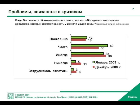 Проблемы, связанные с кризисом Когда Вы слышите об экономическом кризисе, как часто