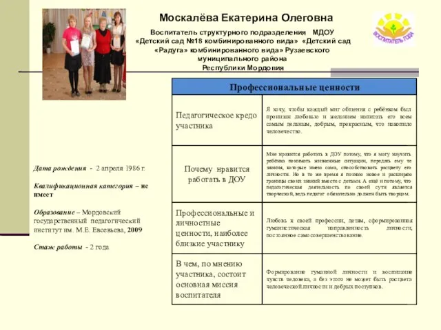 Москалёва Екатерина Олеговна Воспитатель структурного подразделения МДОУ«Детский сад №18 комбинированного вида» «Детский