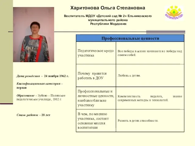 Харитонова Ольга Степановна Воспитатель МДОУ «Детский сад № 2» Ельниковского муниципального района