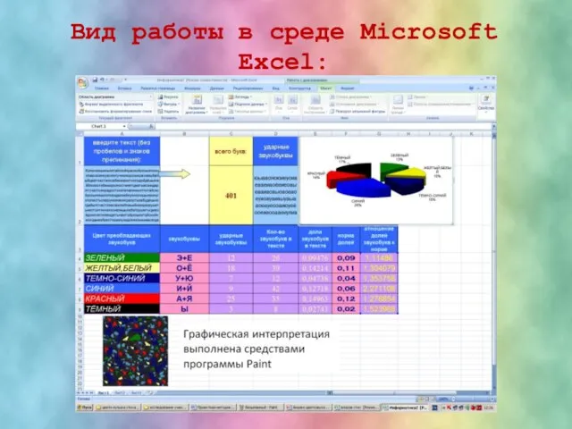 Вид работы в среде Microsoft Excel: