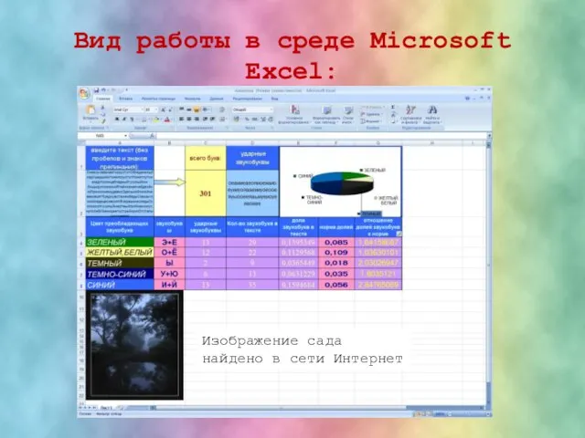 Вид работы в среде Microsoft Excel: Изображение сада найдено в сети Интернет