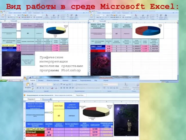 Вид работы в среде Microsoft Excel: Графические интерпретации выполнены средствами программы Photoshop