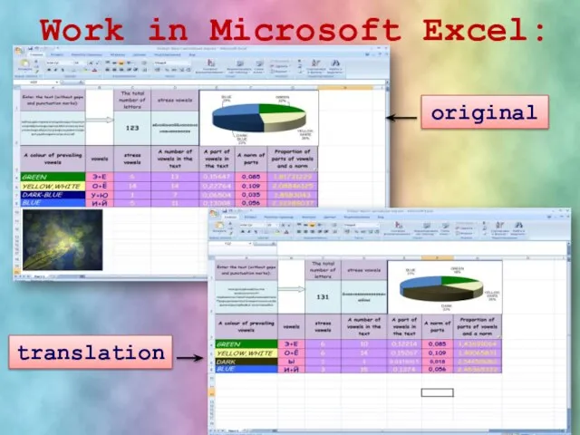 Work in Microsoft Excel: original translation