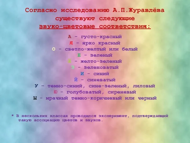 Согласно исследованию А.П.Журавлёва существуют следующие звуко-цветовые соответствия: А - густо-красный Я -