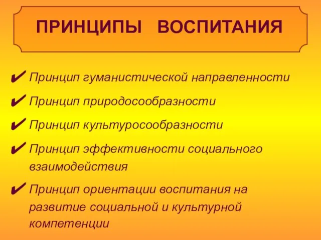 ПРИНЦИПЫ ВОСПИТАНИЯ Принцип гуманистической направленности Принцип природосообразности Принцип культуросообразности Принцип эффективности социального