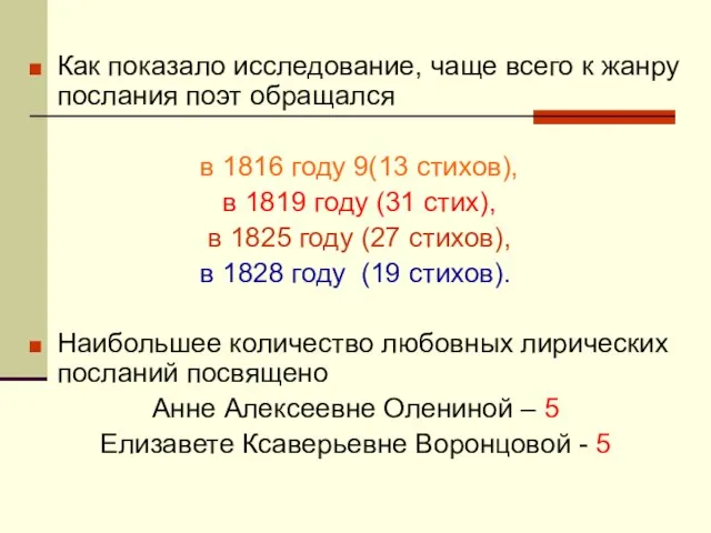 Как показало исследование, чаще всего к жанру послания поэт обращался в 1816