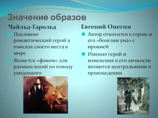 Значение образов Чайльд-Гарольд Евгений Онегин Подлинно романтический герой в поисках своего места