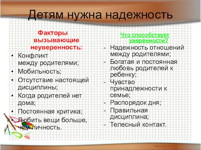 Детям нужна надежность Факторы вызывающие неуверенность: Конфликт между родителями; Мобильность; Отсутствие настоящей