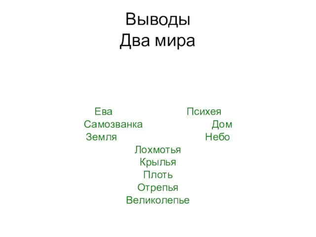 Выводы Два мира Ева Психея Самозванка Дом Земля Небо Лохмотья Крылья Плоть Отрепья Великолепье