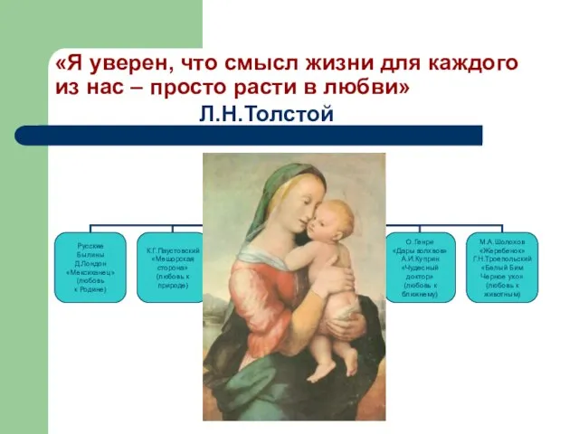 «Я уверен, что смысл жизни для каждого из нас – просто расти в любви» Л.Н.Толстой