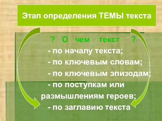 Этап определения ТЕМЫ текста ? О чем текст ? - по началу