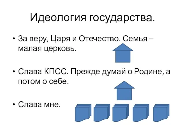 Идеология государства. За веру, Царя и Отечество. Семья – малая церковь. Слава