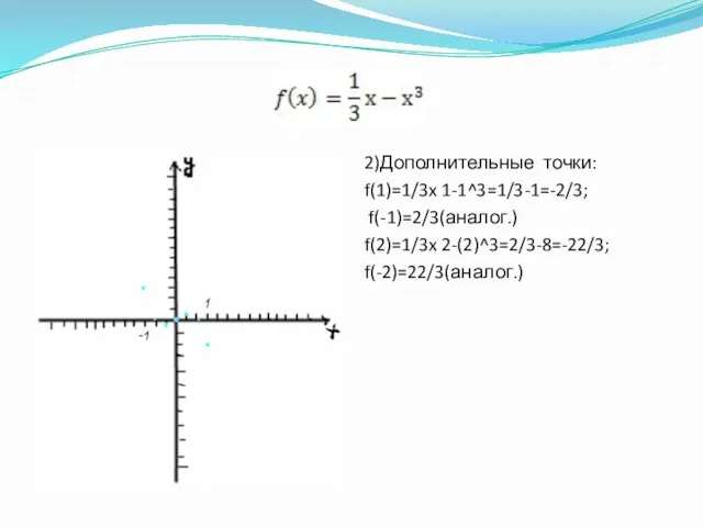 2)Дополнительные точки: f(1)=1/3x 1-1^3=1/3-1=-2/3; f(-1)=2/3(аналог.) f(2)=1/3x 2-(2)^3=2/3-8=-22/3; f(-2)=22/3(аналог.)