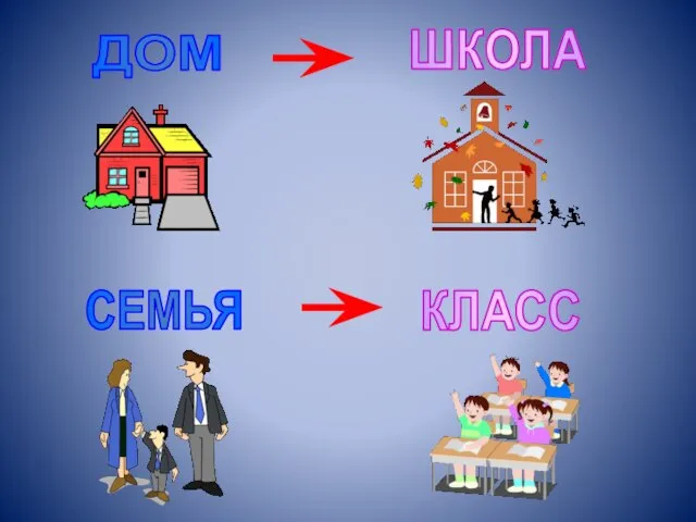 ДОМ ШКОЛА СЕМЬЯ КЛАСС