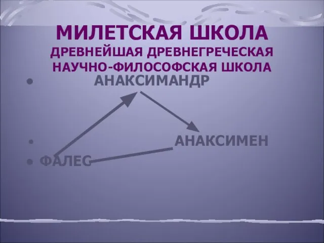 МИЛЕТСКАЯ ШКОЛА ДРЕВНЕЙШАЯ ДРЕВНЕГРЕЧЕСКАЯ НАУЧНО-ФИЛОСОФСКАЯ ШКОЛА АНАКСИМАНДР АНАКСИМЕН ФАЛЕС