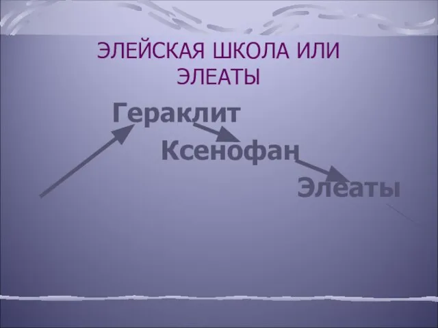 ЭЛЕЙСКАЯ ШКОЛА ИЛИ ЭЛЕАТЫ Гераклит Ксенофан Элеаты