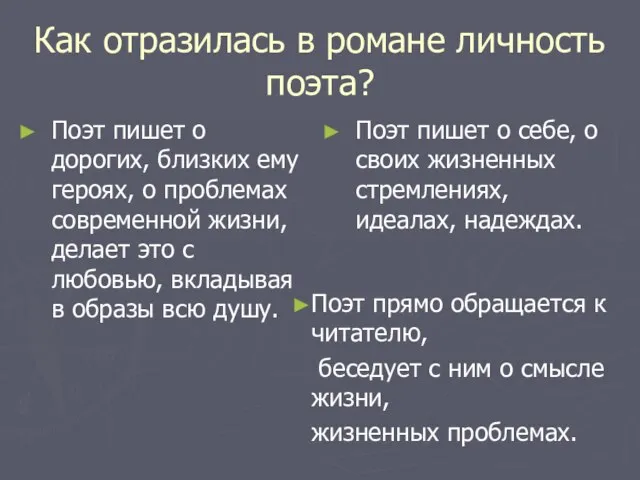 Как отразилась в романе личность поэта? Поэт пишет о дорогих, близких ему