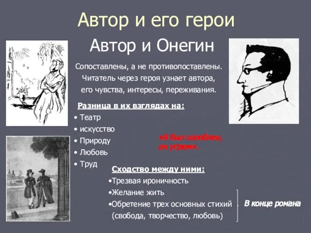 Автор и его герои Автор и Онегин Сопоставлены, а не противопоставлены. Читатель