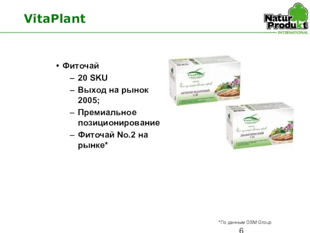 VitaPlant Фиточай 20 SKU Выход на рынок 2005; Премиальное позиционирование Фиточай No.2